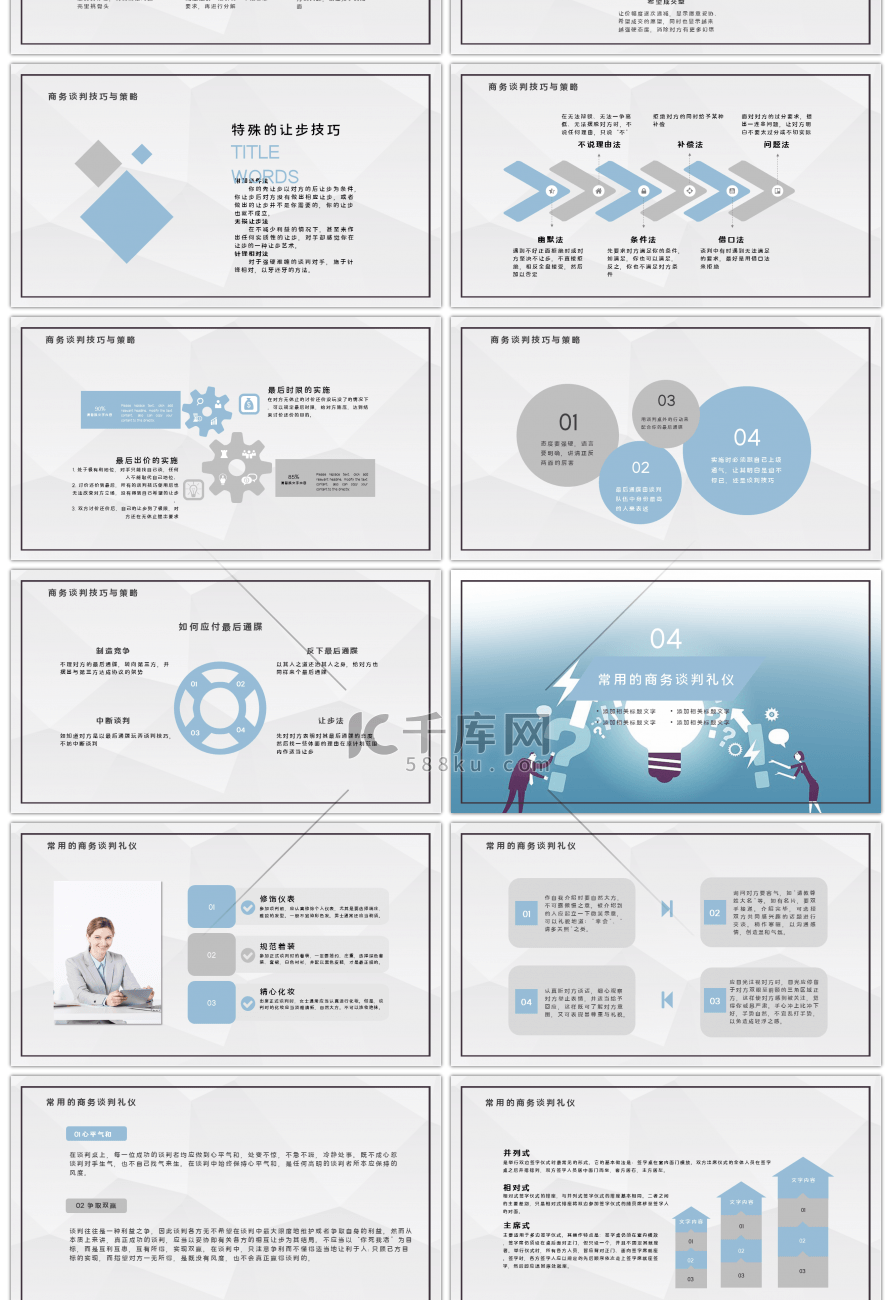 企业谈判沟通技巧培训ppt模板
