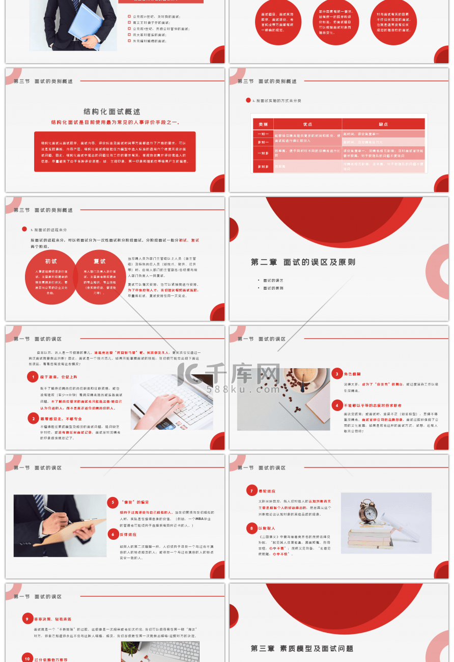 红色大气创意面试官培训技巧ppt模板