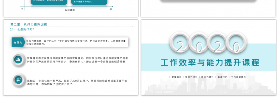 清新淡雅管理能力效率提升课程PPT模板
