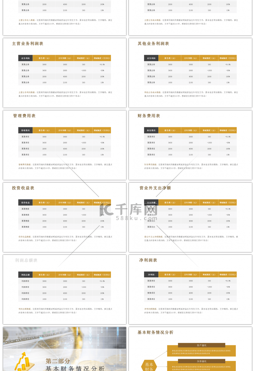 黄黑色金融财务数据分析报告PPT模板