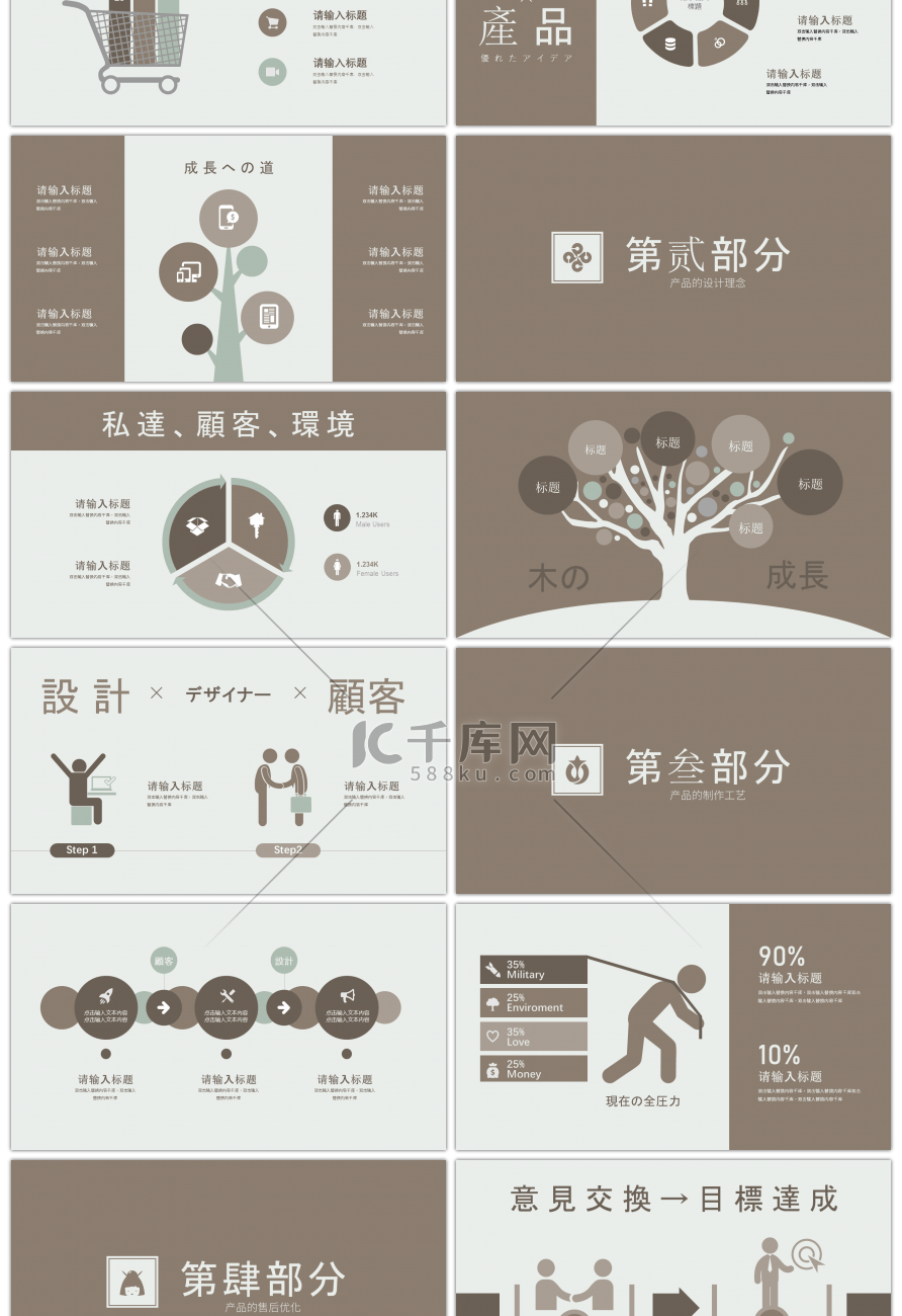 棕土简约日式和风年终总结工作计划汇报商业