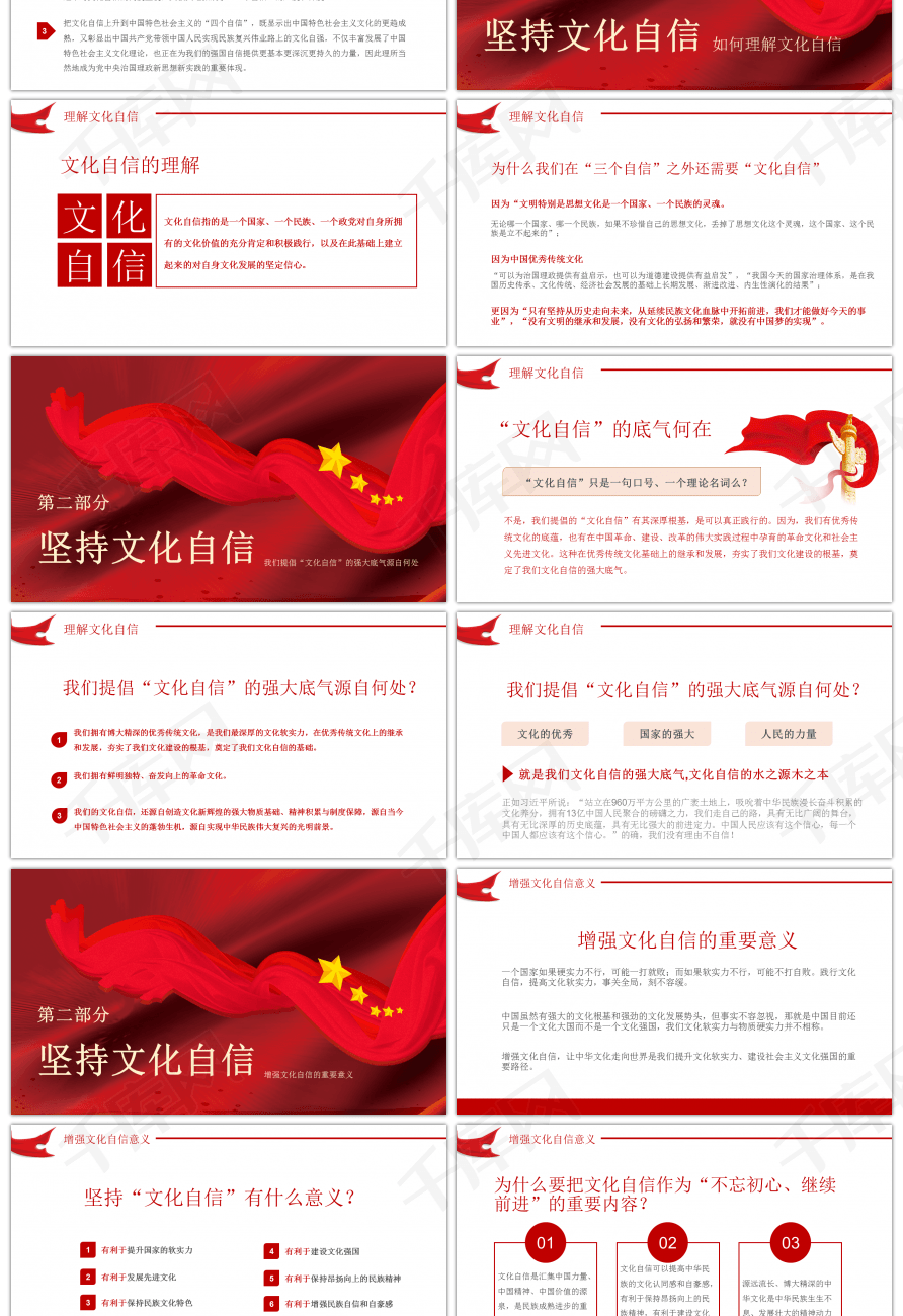 红色文化ppt模板免费,红色革命背景图片ppt 红色大气文化构建四个自信ppt模板