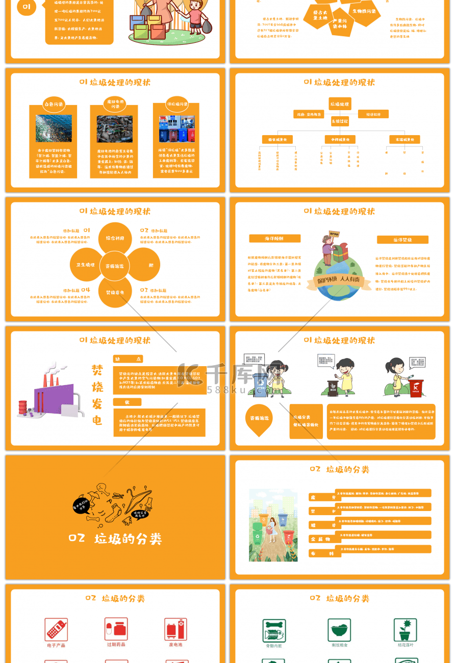 黄色垃圾分类活动策划班会讲座PPT