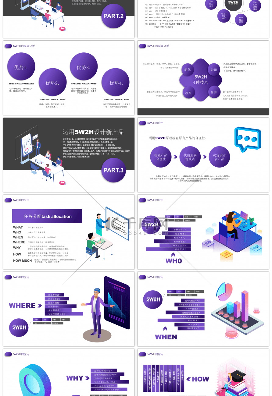 2.5D紫色5W2H工作分析法及运用讲解