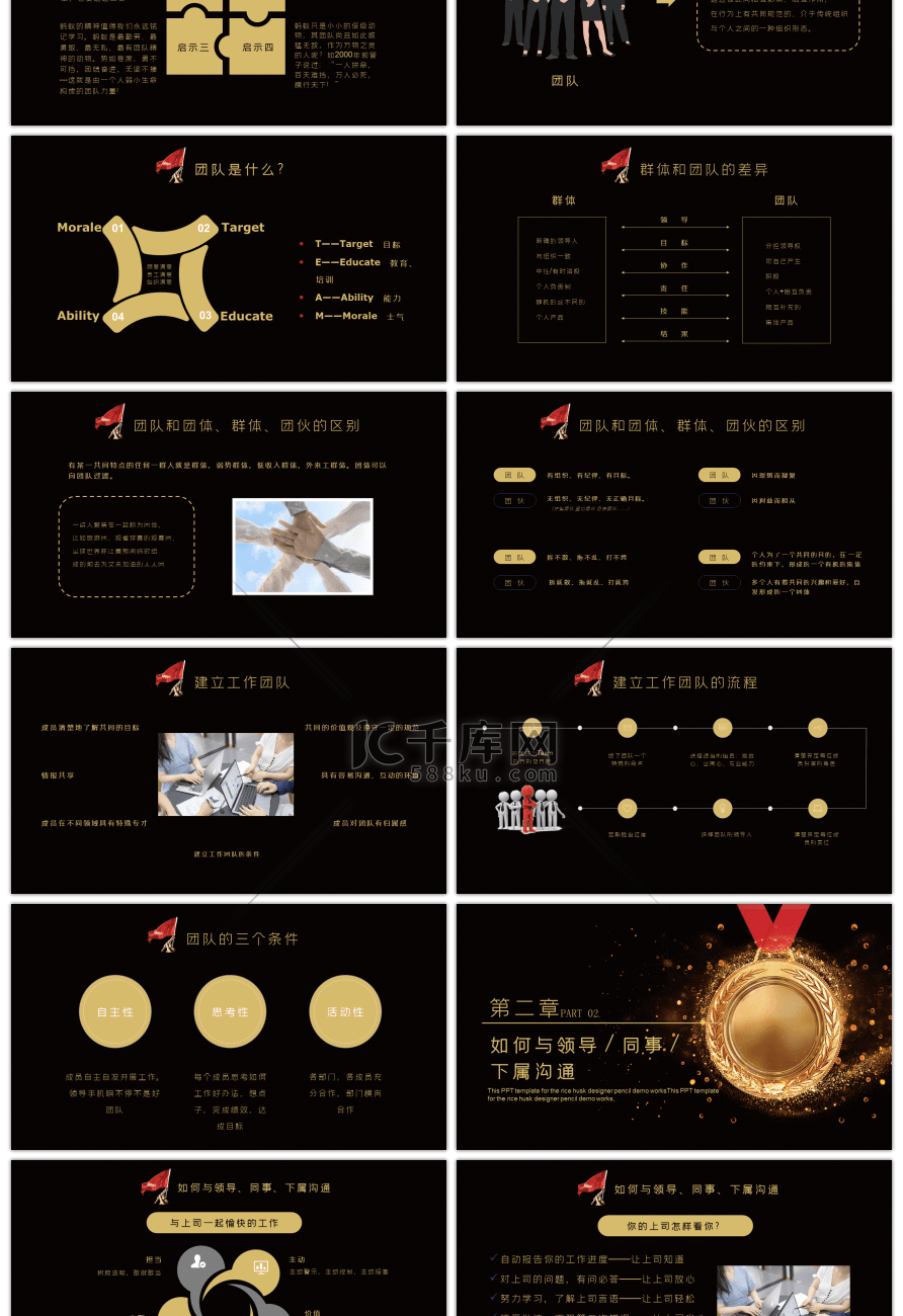 商务金牌团队凝聚力团队精神培训PPT模板