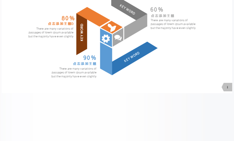 多彩微粒体循环关系单页PPT图表