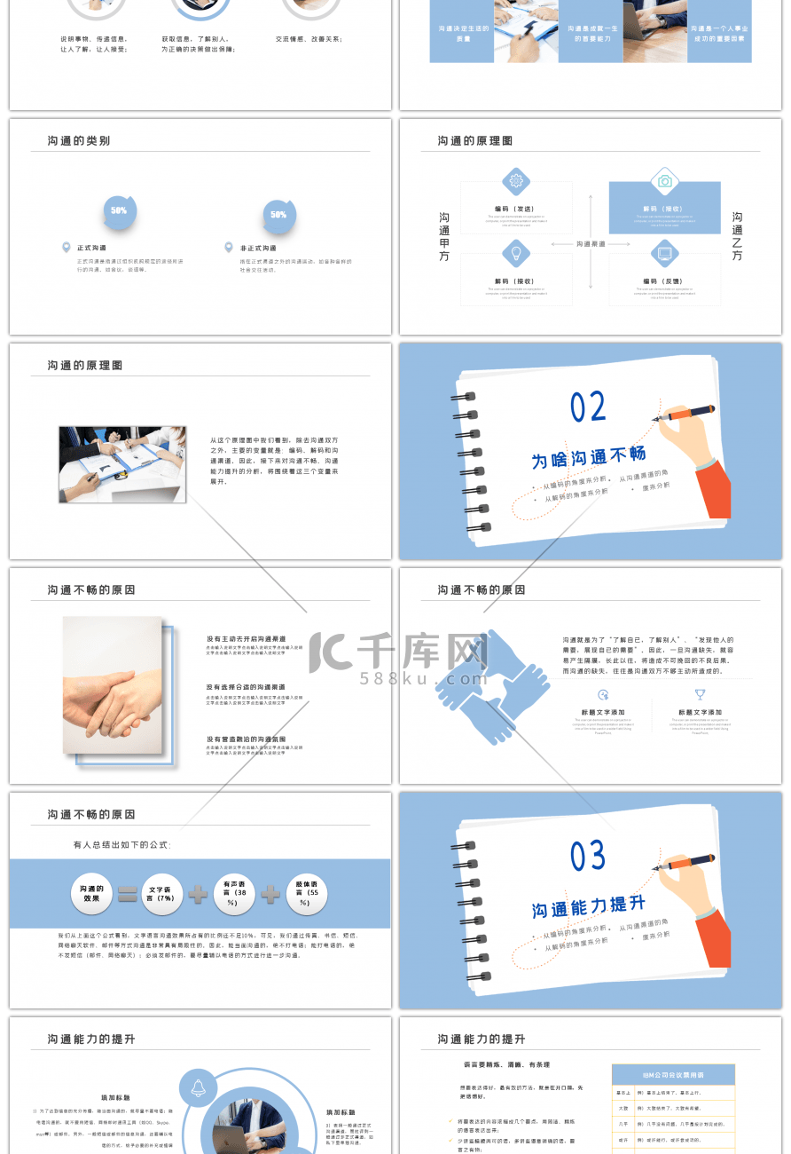 简约沟通技能技巧培训PPT模板