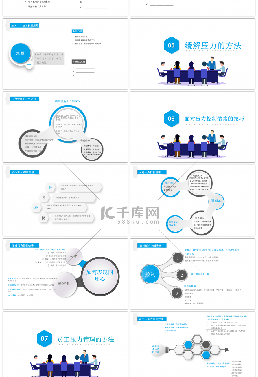 完成文案之企业培训压力与情绪管理PPT模