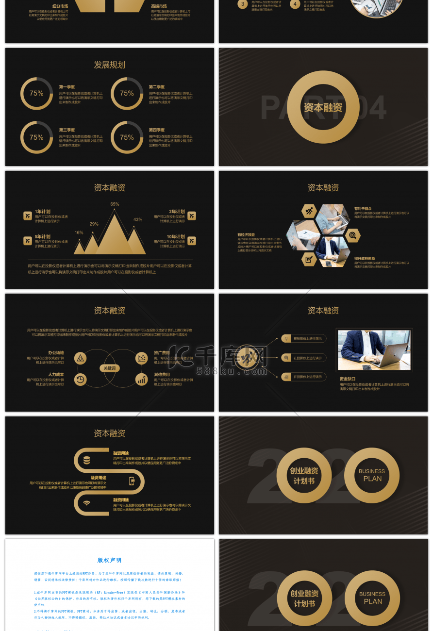 高端黑金2020创业融资计划书PPT模板