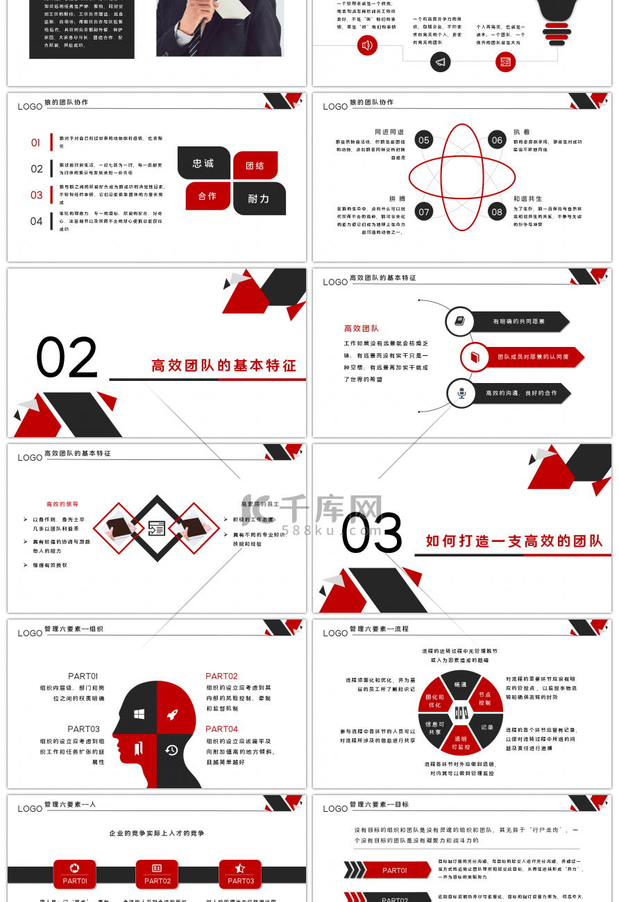 红色商务营销团队管理技巧培训PPT模板