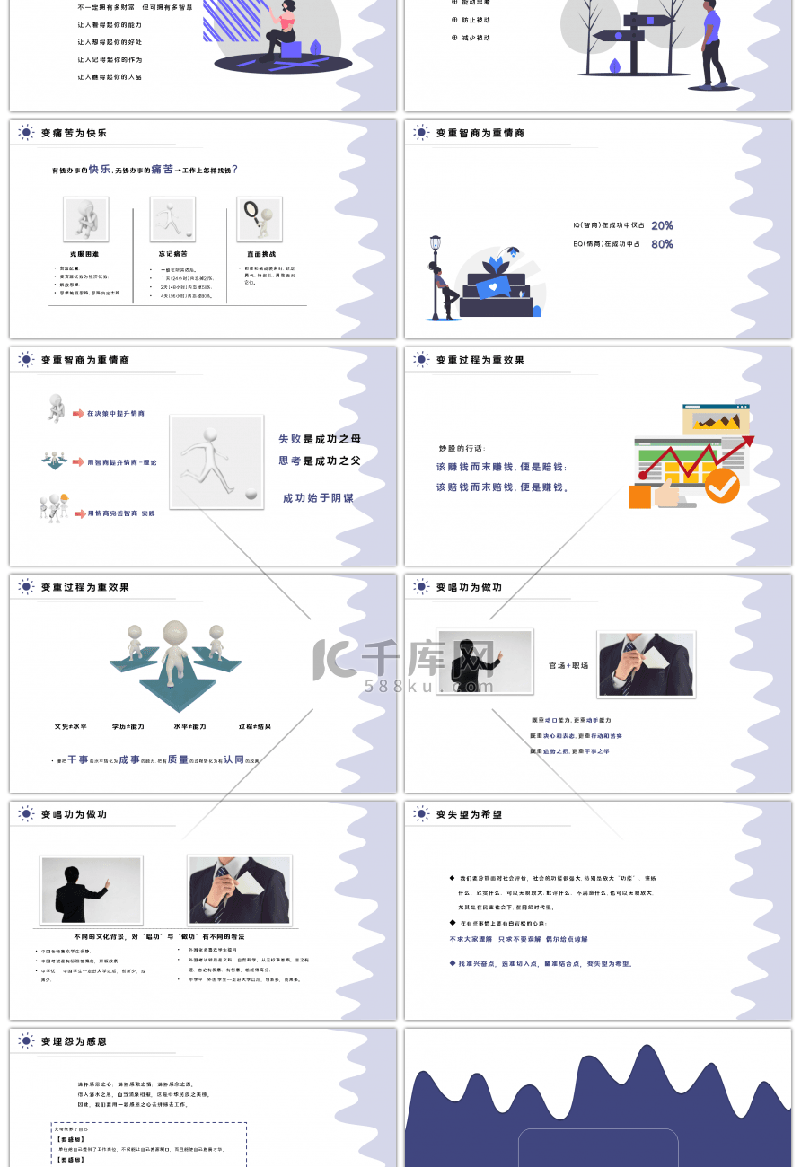 紫色简约如何提高情商培训PPT模板