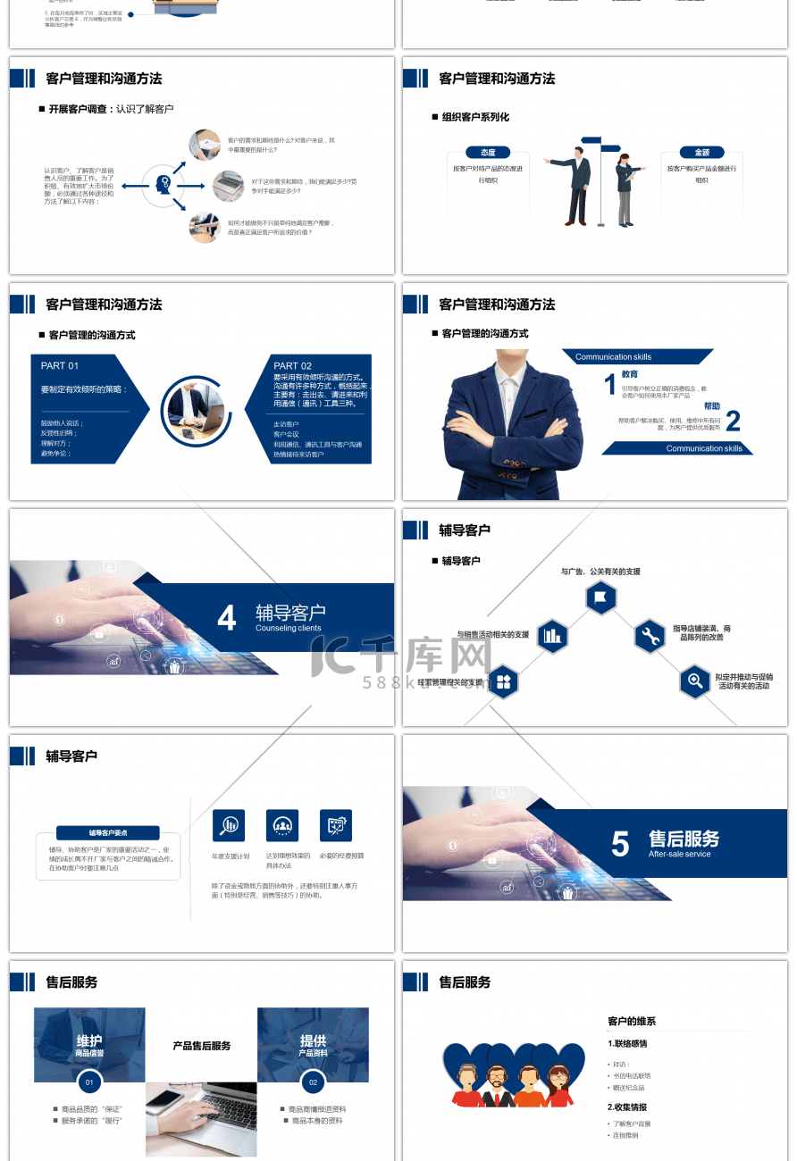 蓝色商务客户管理技巧企业培训PPT模板
