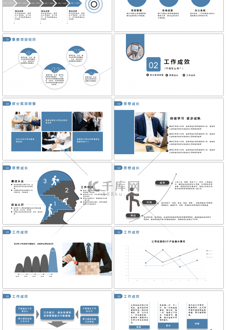 蓝色简约岗位竞聘报告PPT模板