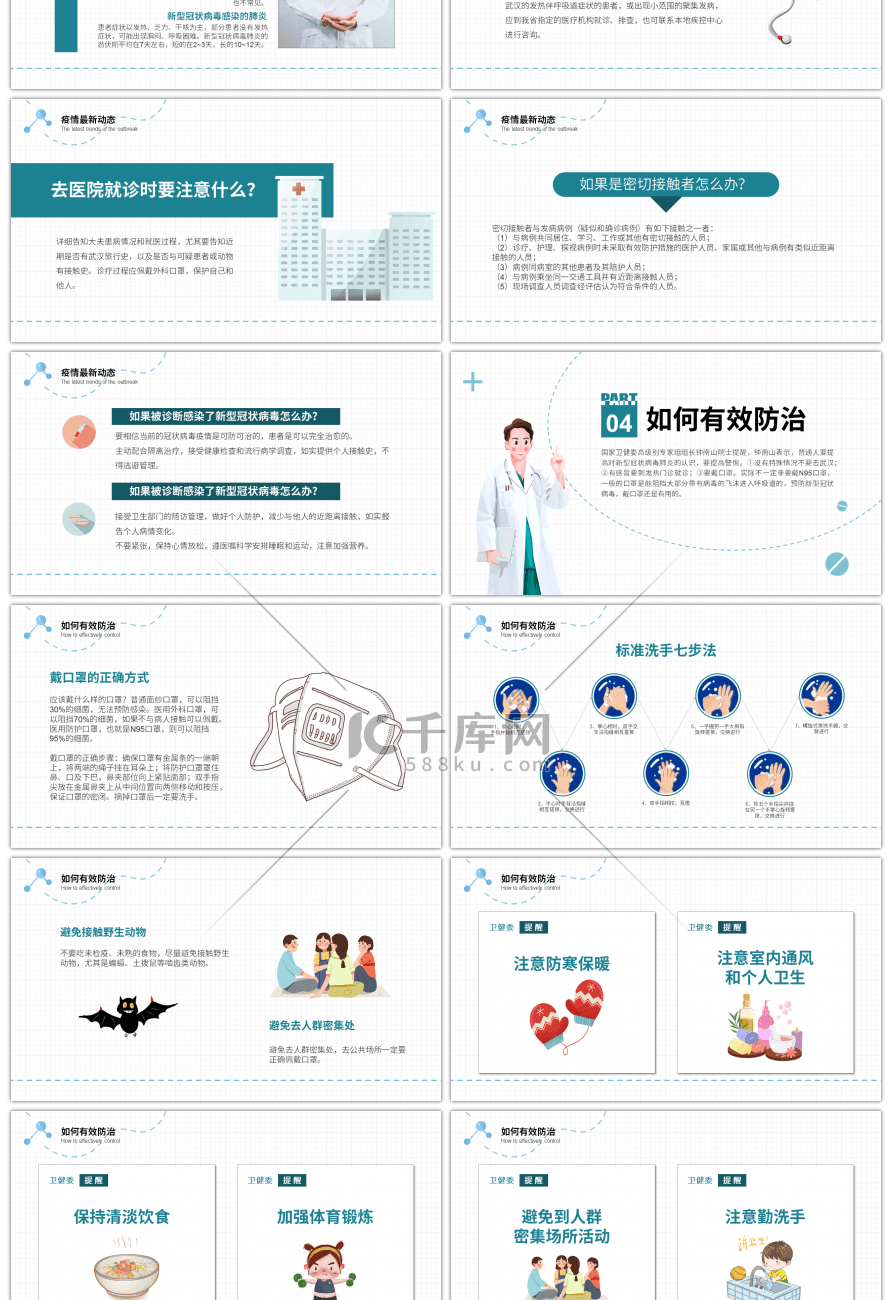 卡通简约预防新型冠状病毒知识宣讲PPT