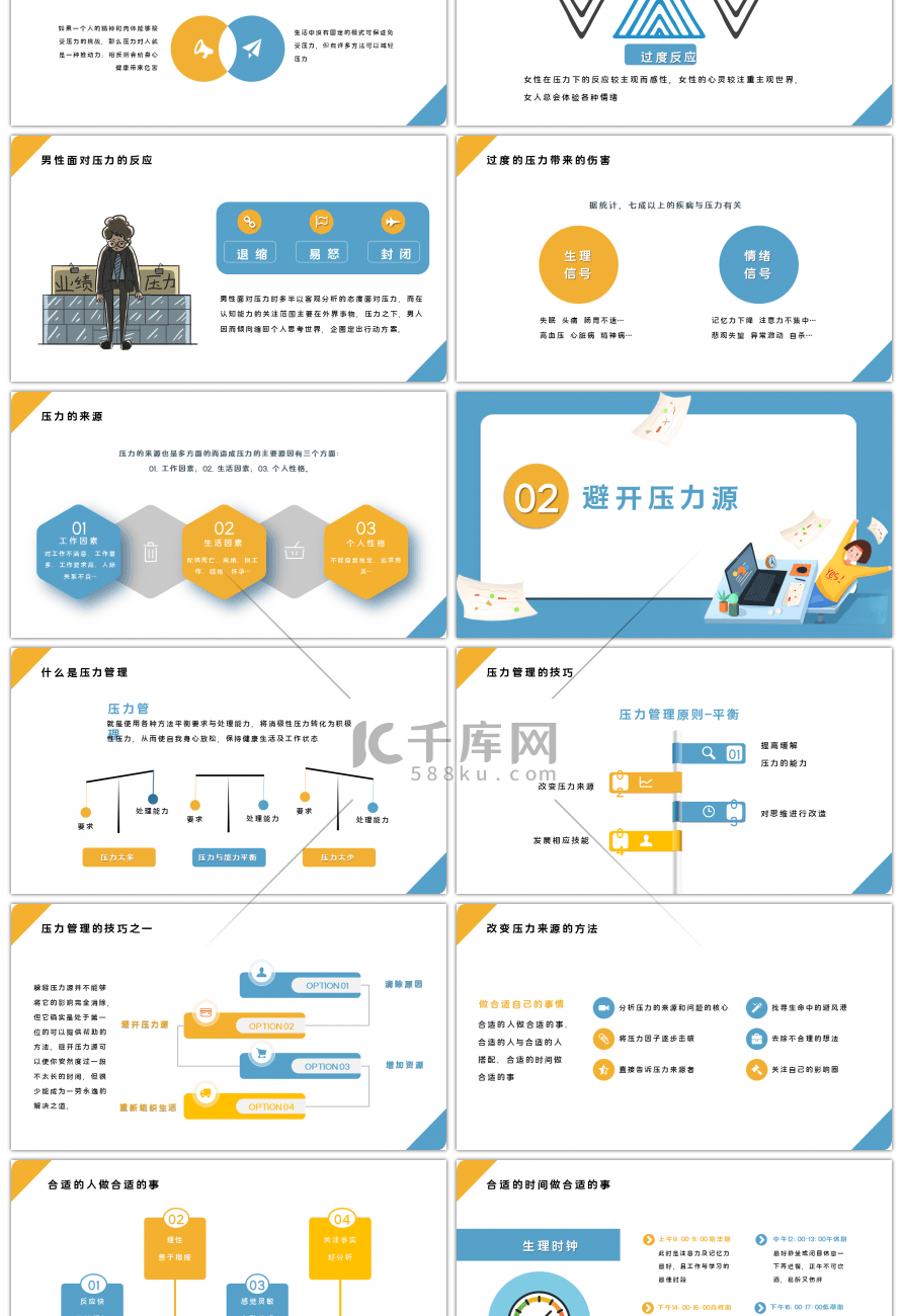 黄蓝企业员工压力与情绪管理PPT模板