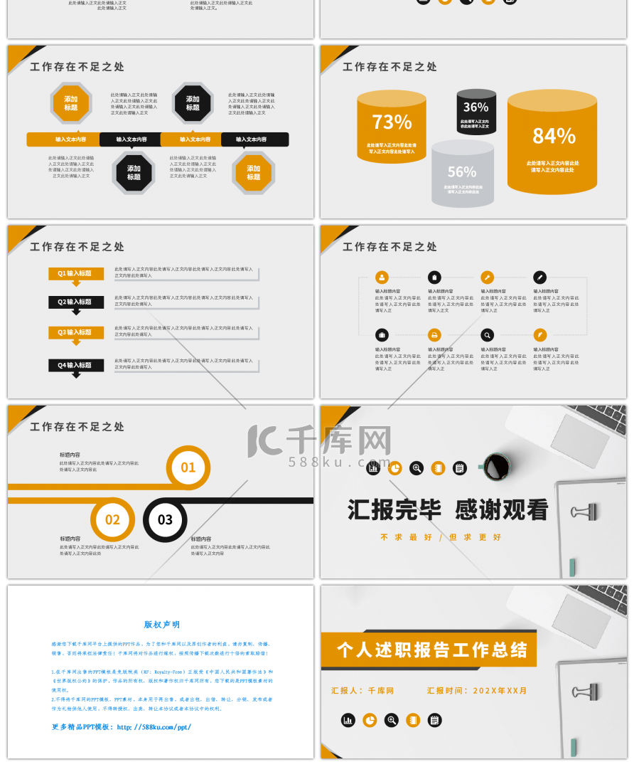 黑黄商务风工作述职报告工作总结PPT模板