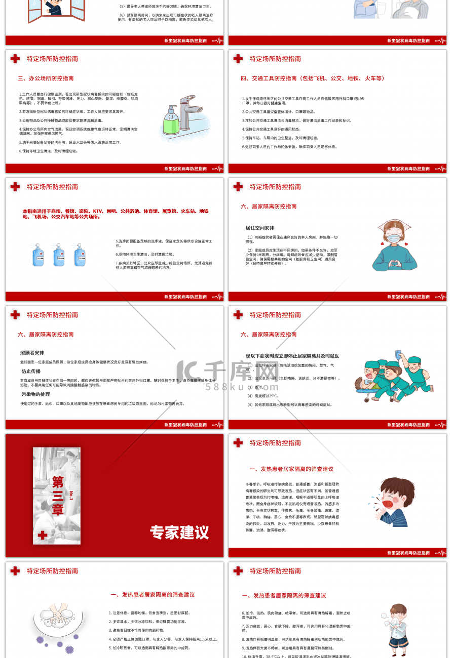 红色简约新型冠状病毒防控指南PPT模板