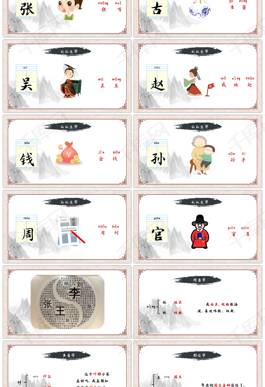 复古水墨风《姓氏歌》ppt课件