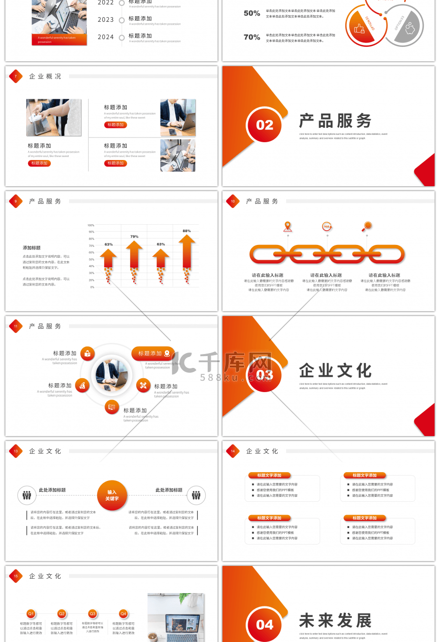 橙色商务风通用行业公司介绍PPT模板