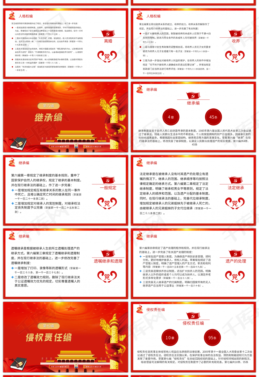 民法典内容解读文字 true