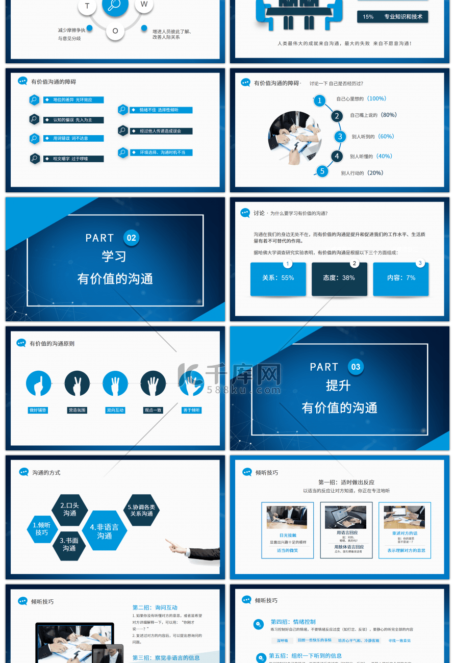 蓝色企业培训课程有价值的沟通PPT模板