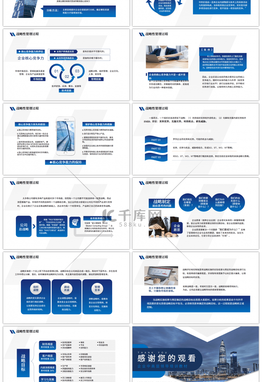 蓝色商务企业运营培训课件PPT模板