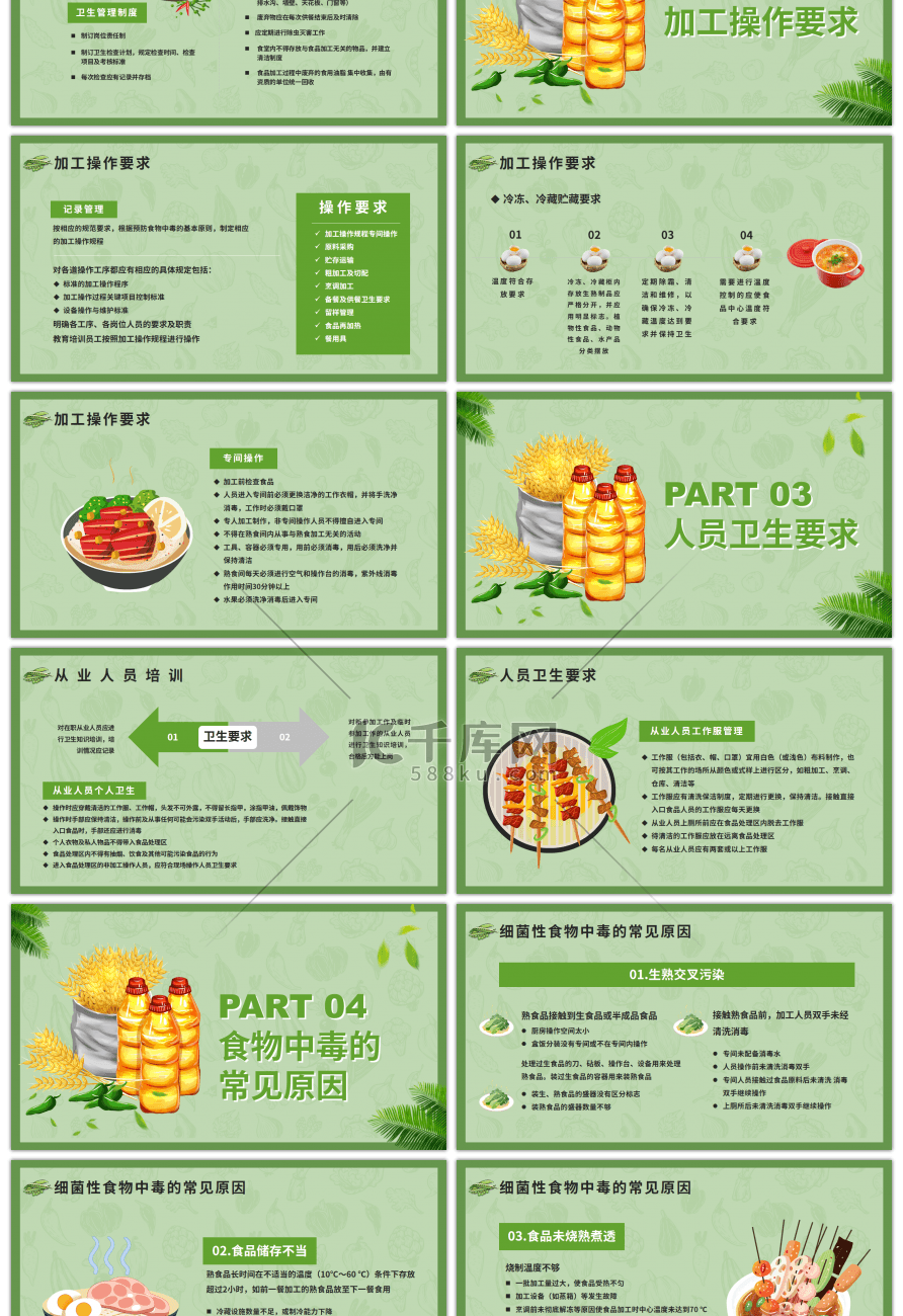 绿色卡通学校食堂食品安全卫生知识培训PPT模板