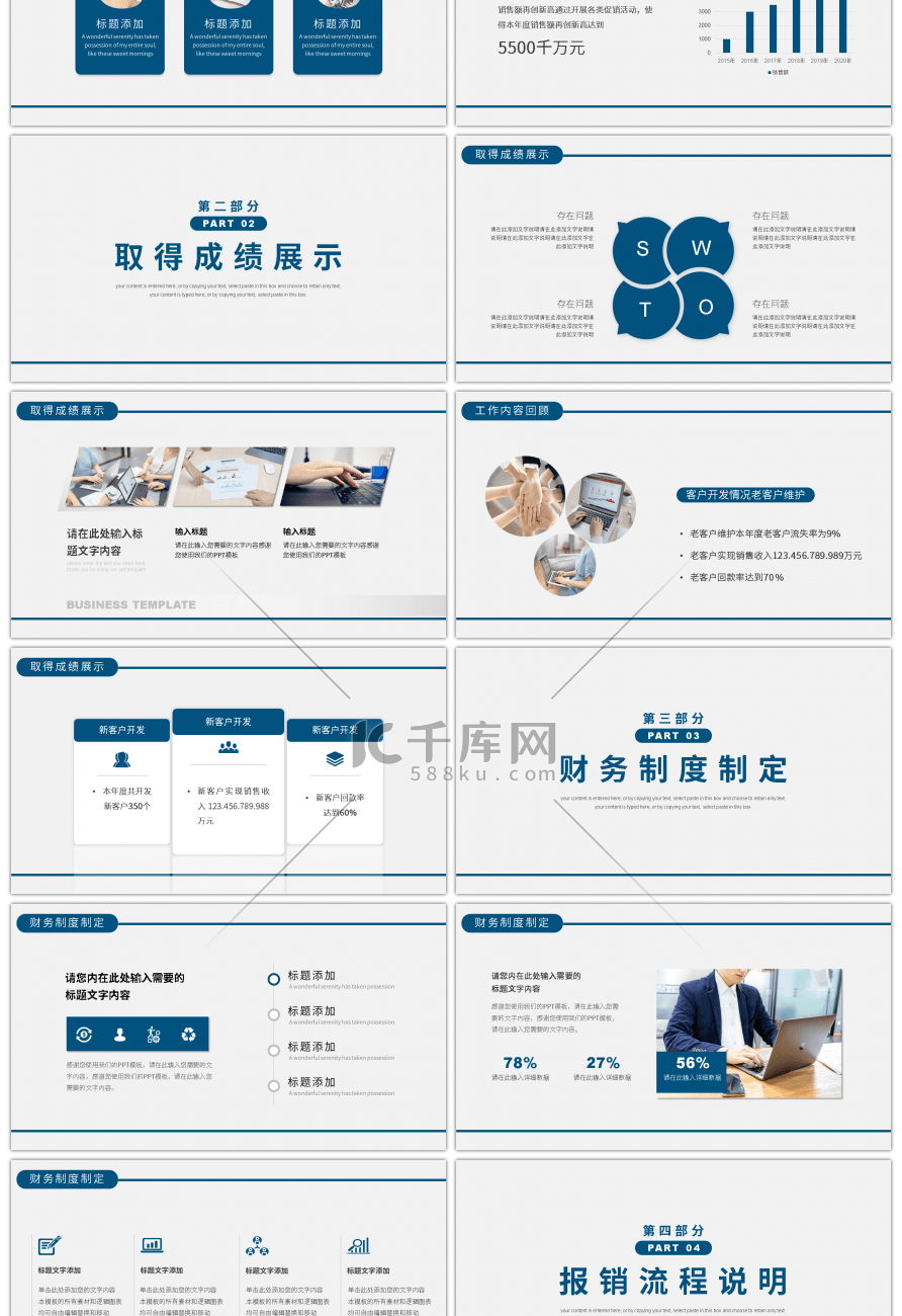 蓝色财务部门工作汇报总结PPT模板