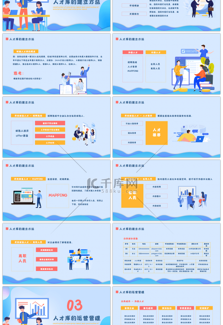蓝色创意扁平化企业人才库建设PPT模板