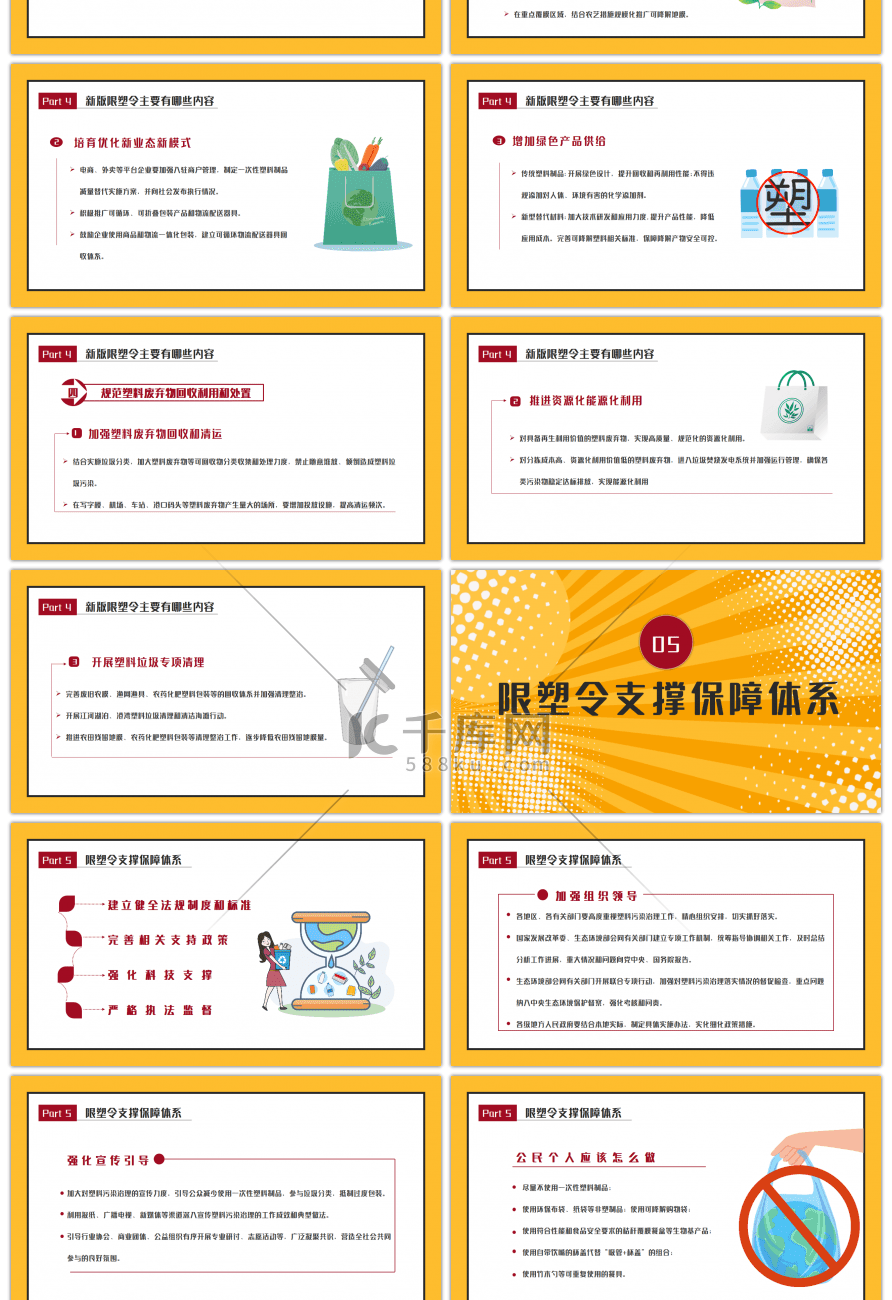 黄色创意限塑令保护环境全面禁塑PPT模板