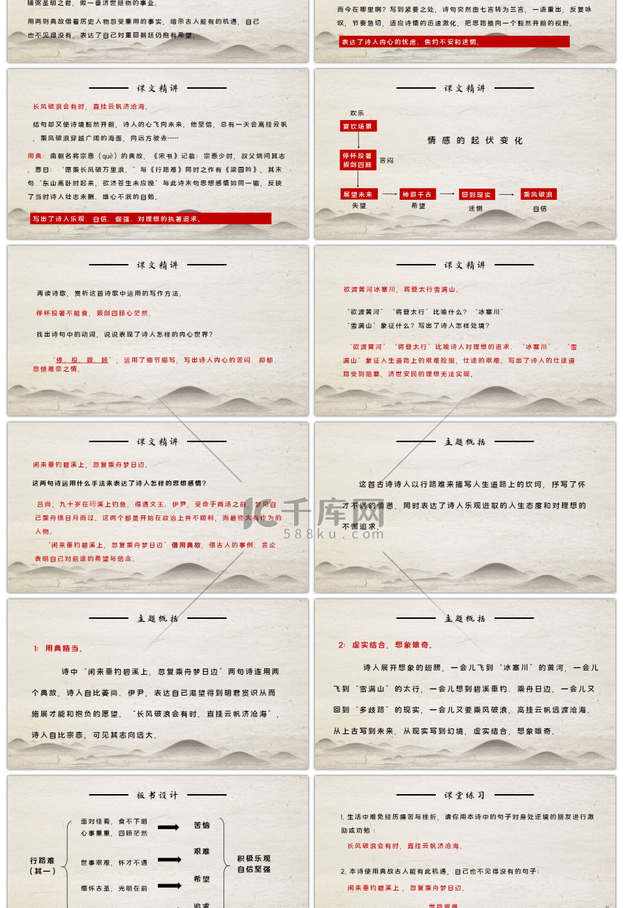 部编版九年级语文上册行路难PPT课件