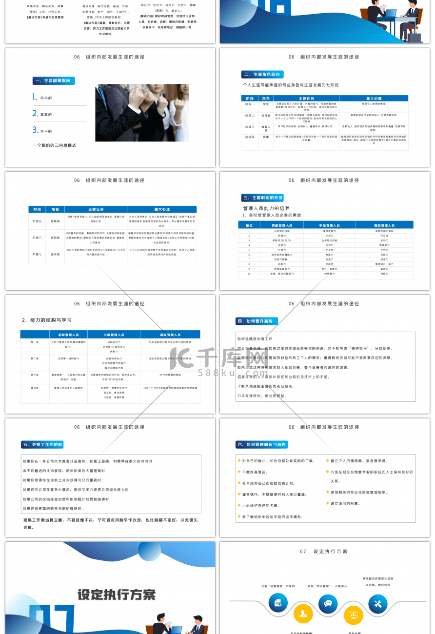 蓝色渐变创意做好职业生涯规划PPT模版