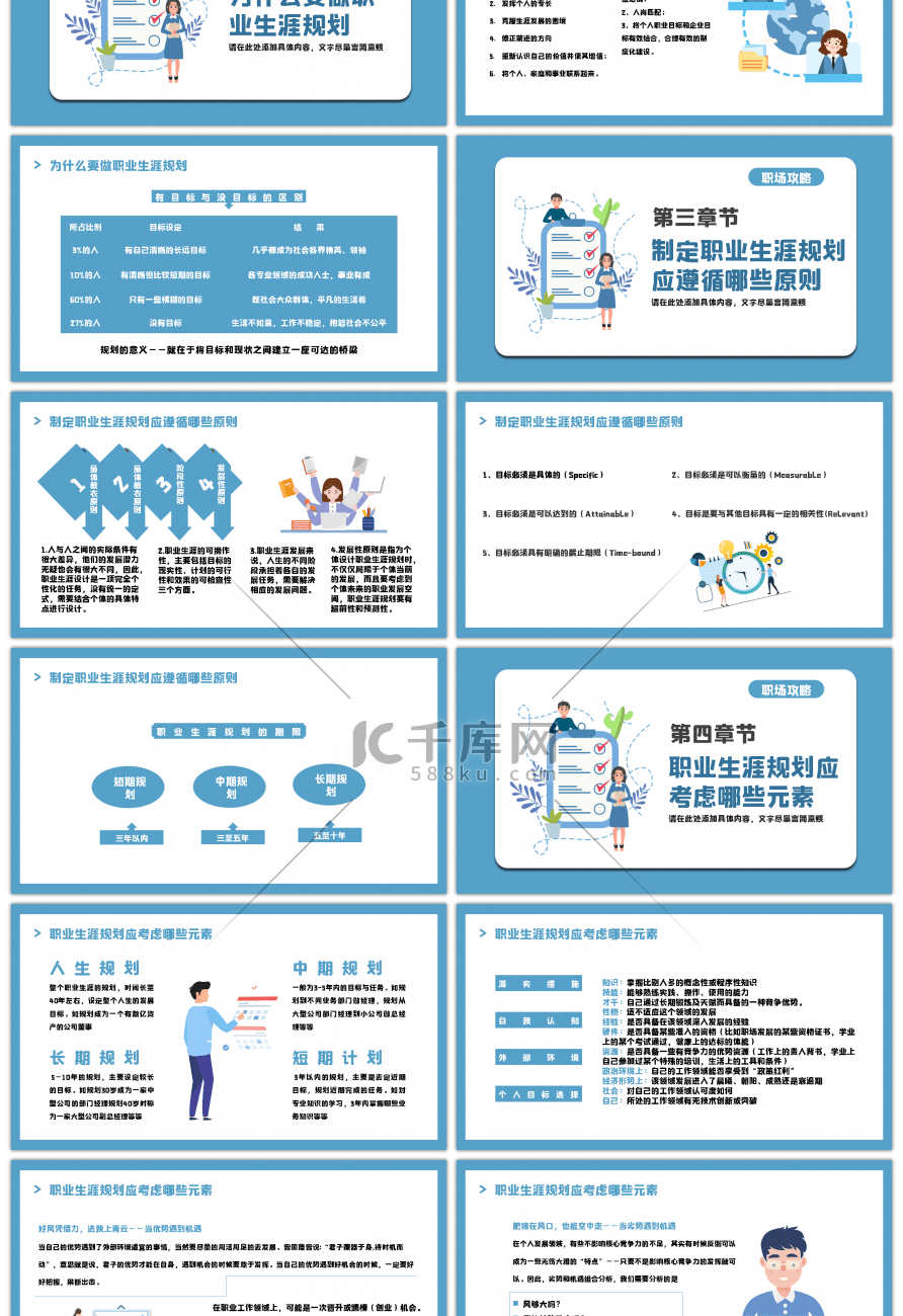 蓝色简约职业生涯规划PPT模板