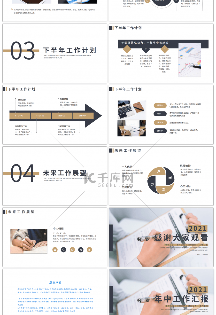 蓝黄商务风综合管理人员年中工作汇报PPT模板