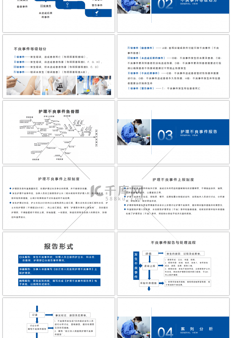 蓝色简约医疗护理PPT模板