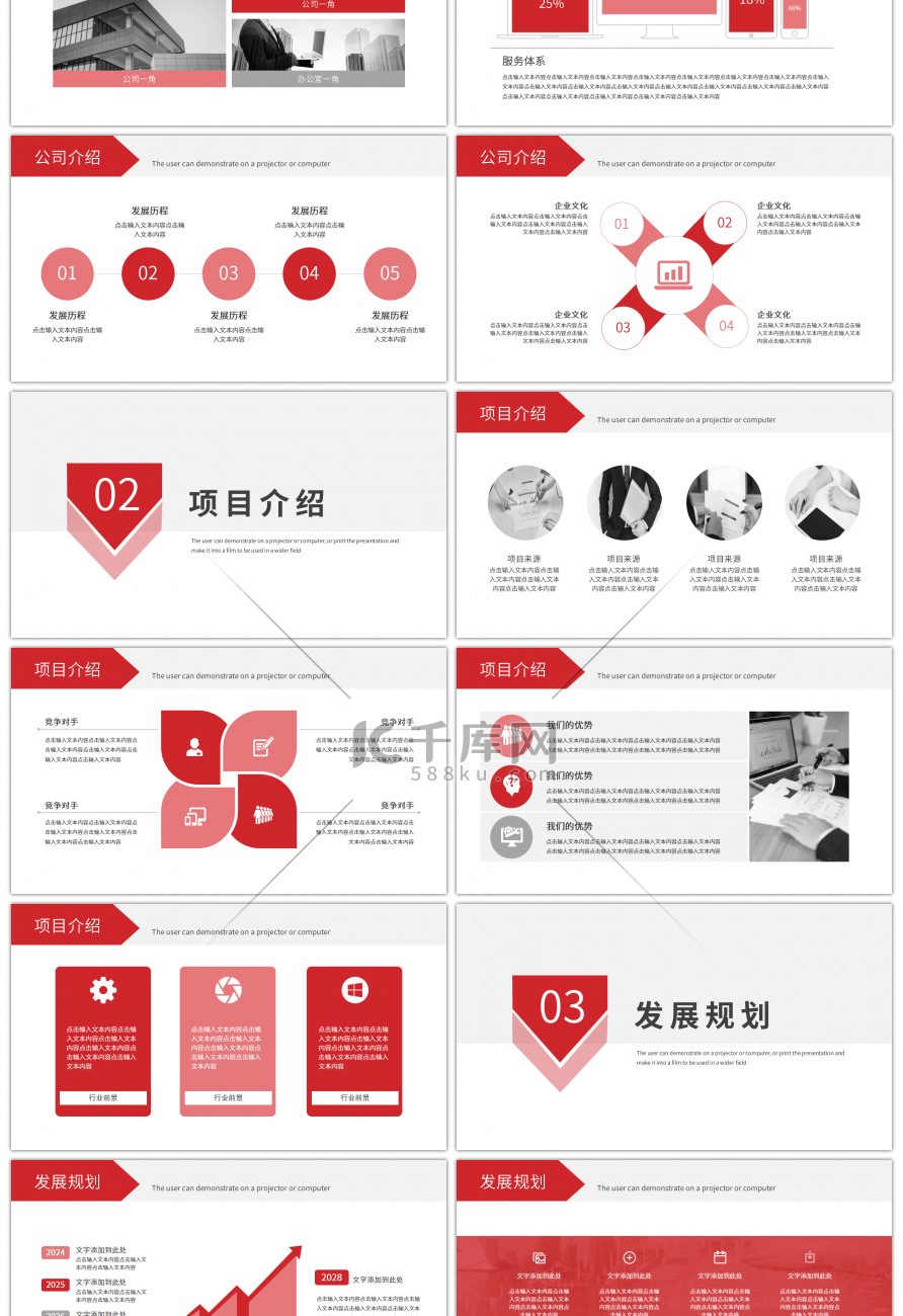 红色商务风创业融资计划书PPT模板