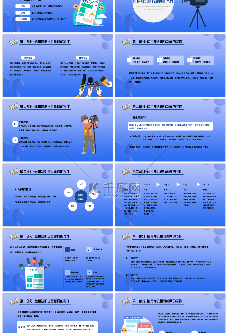 蓝色简约新闻特点要素结构知识写作PPT