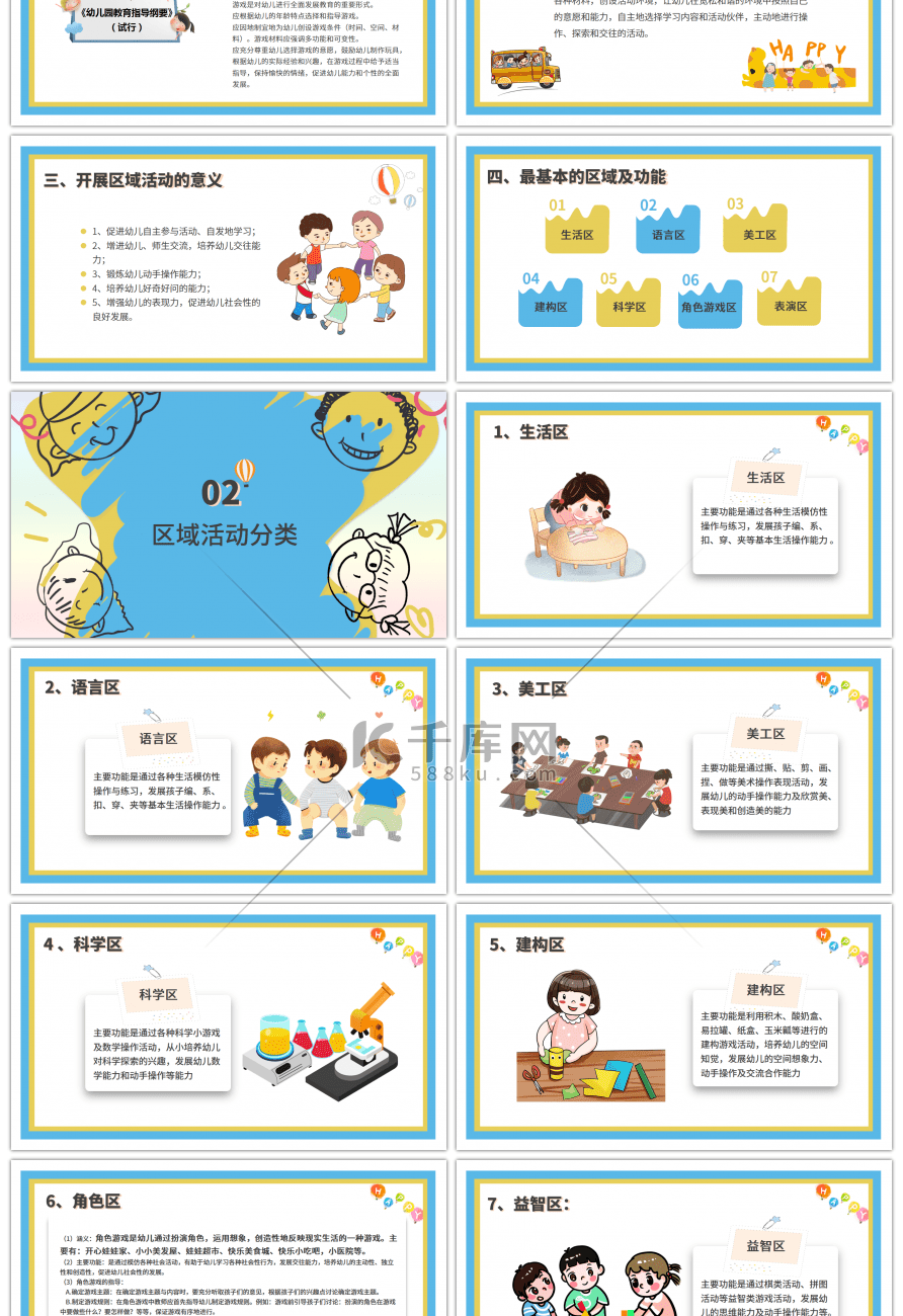儿童卡通幼儿园区域活动培训PPT模板