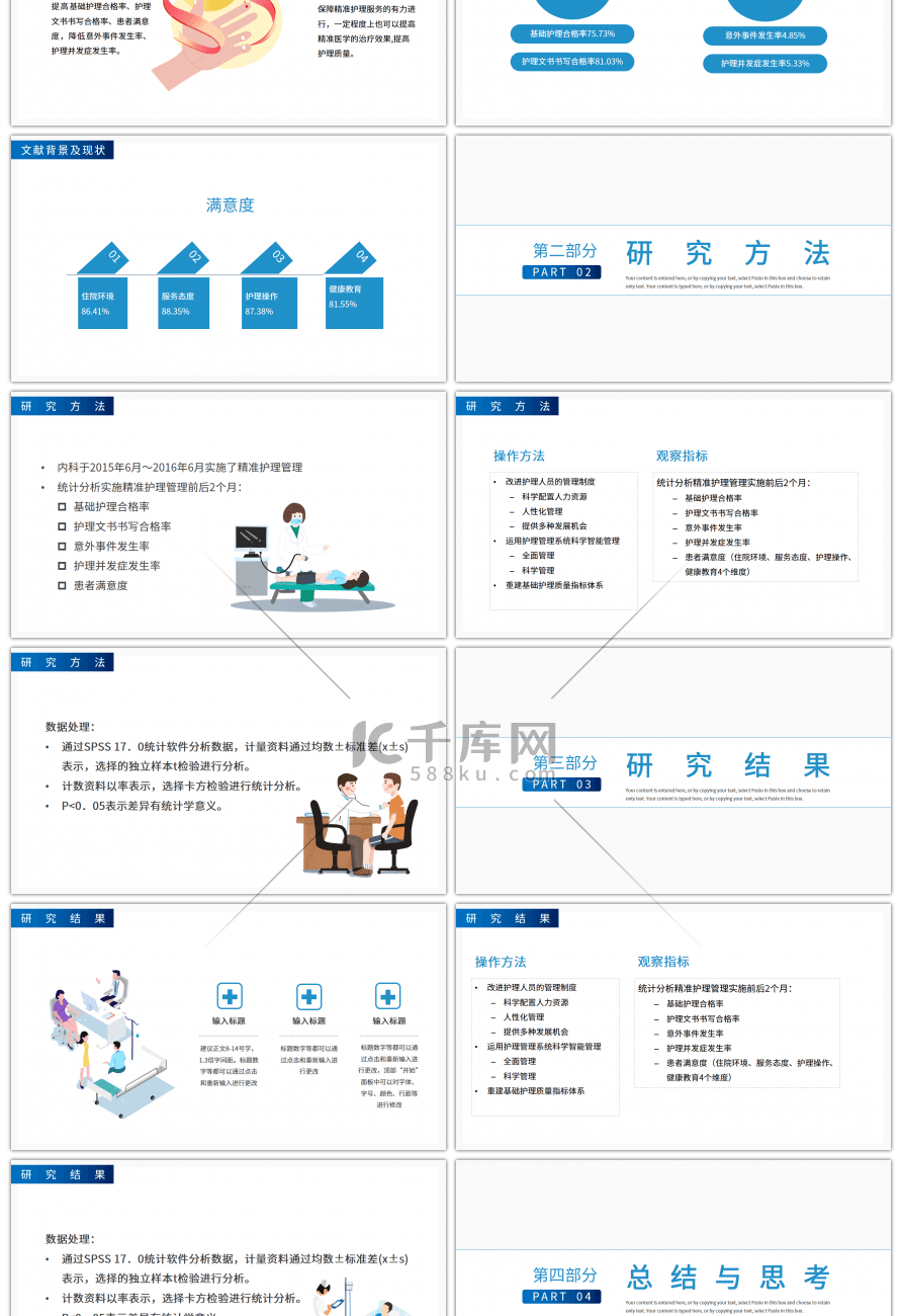 蓝色卡通风精准护理管理培训PPT模板