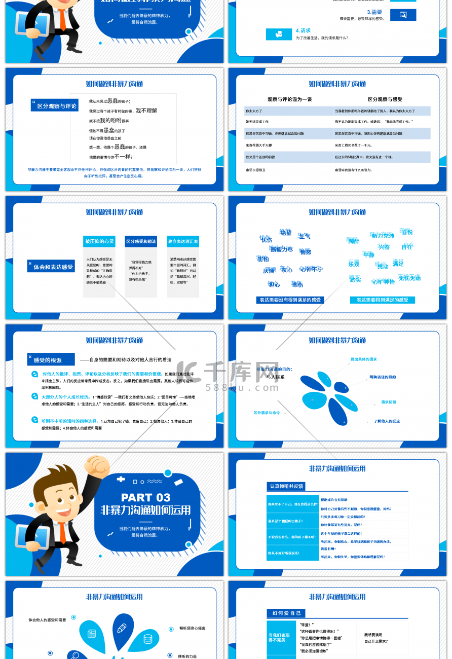 蓝色几何商务非暴力沟通PPT模板