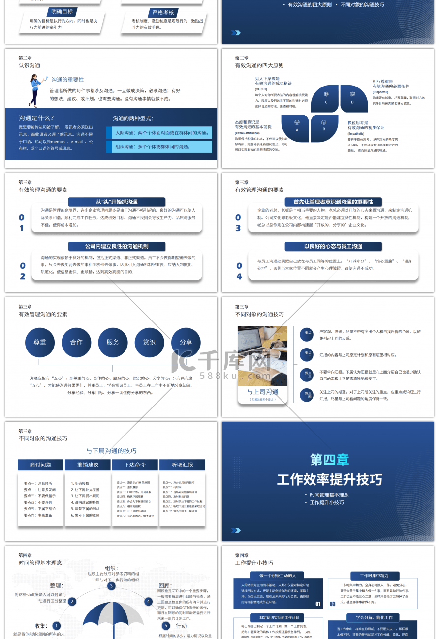 企业员工培训工作效率与能力提升PPT模板