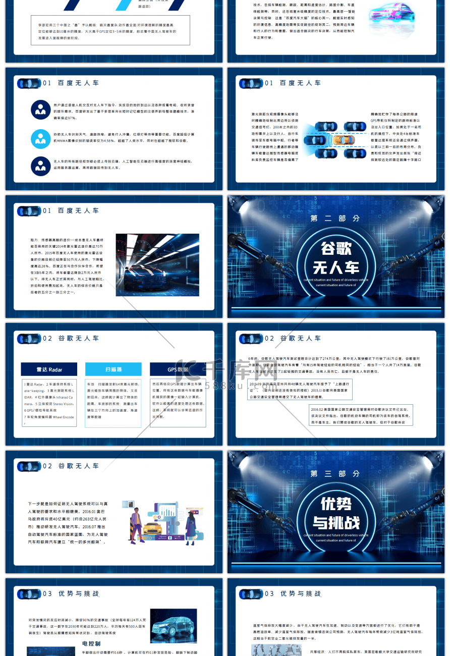 蓝色无人驾驶汽车现状与未来PPT模板