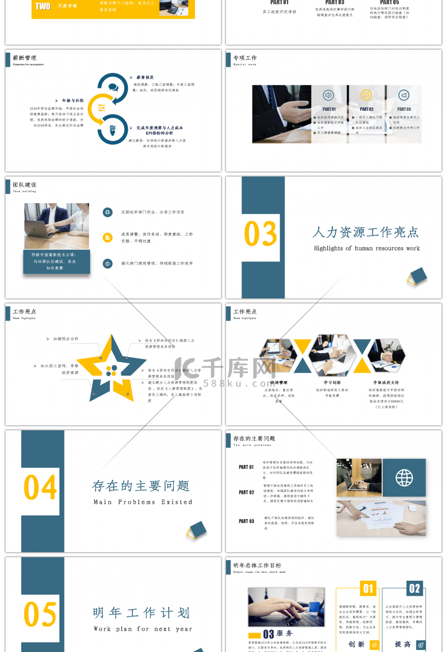 人力资源部工作总结报告PPT模板