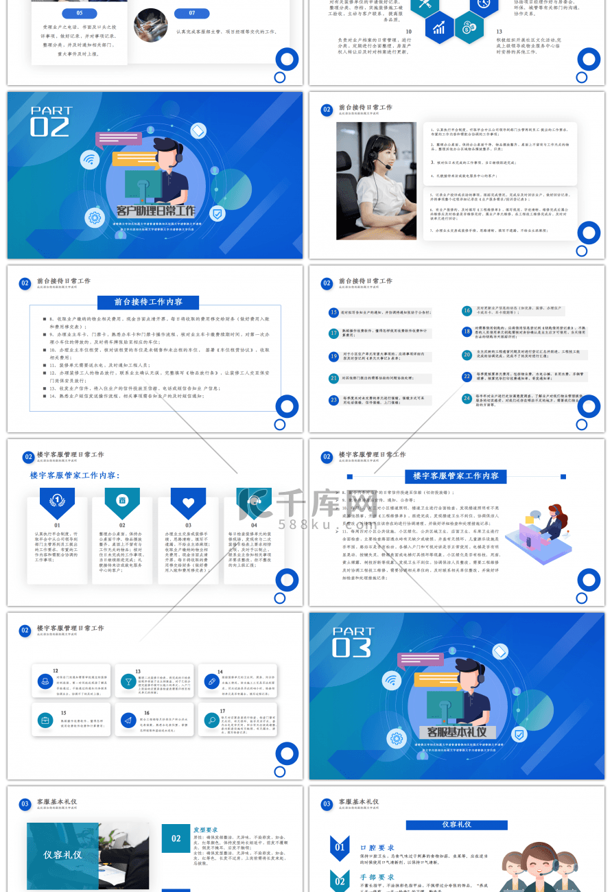 蓝色物业客服技能培训PPT模板