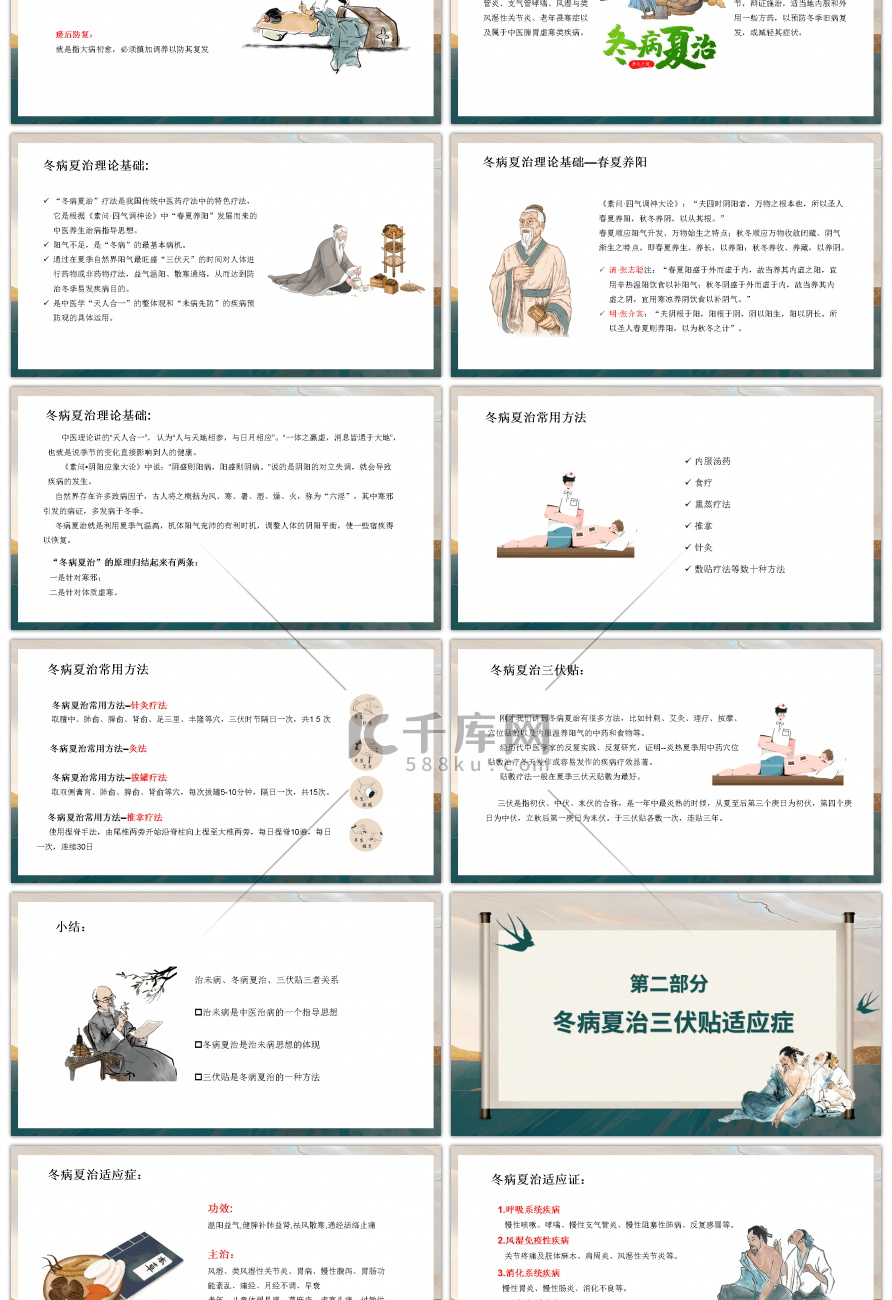 中国风冬病夏治三伏贴宣传介绍PPT模板