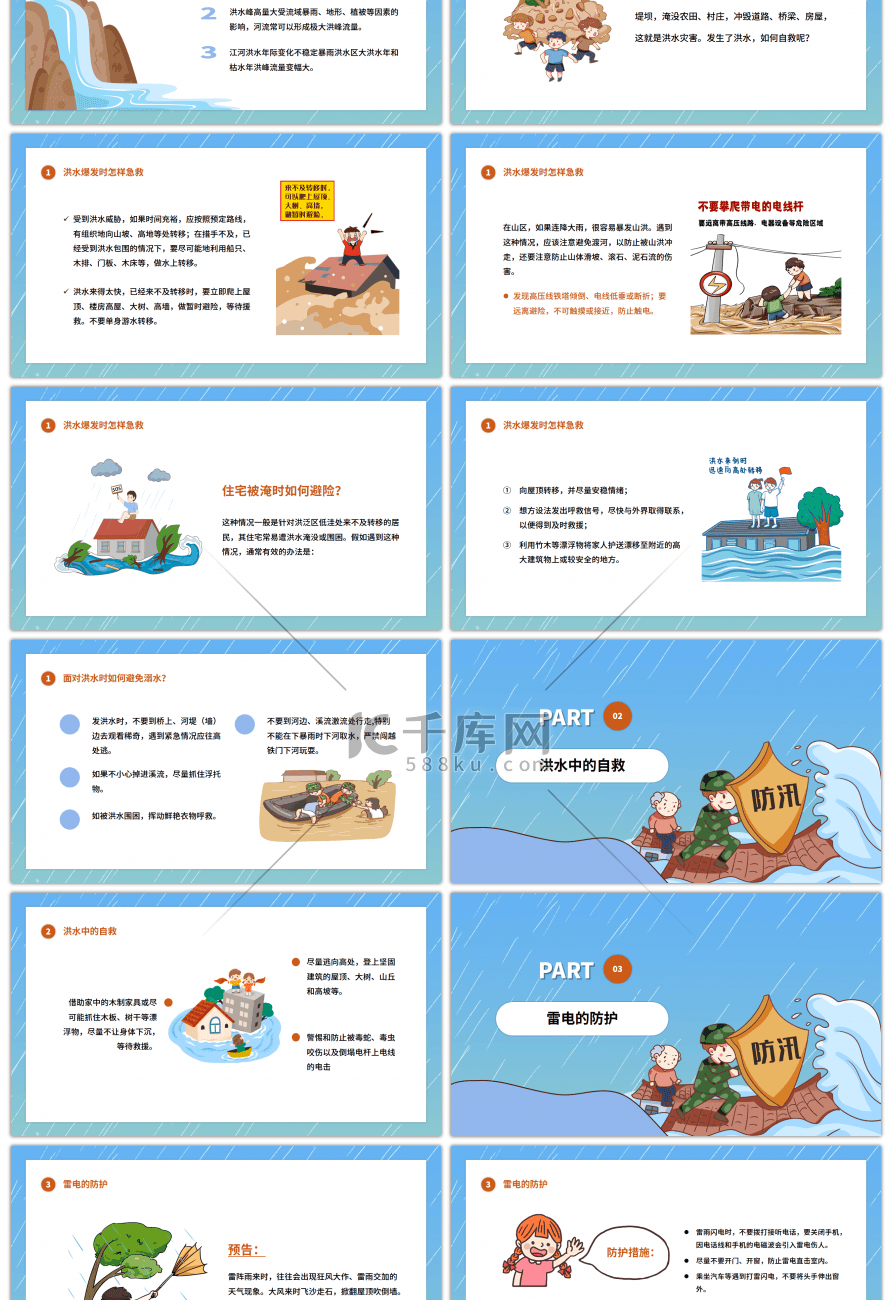 卡通防洪水教育知识普及PPT模板