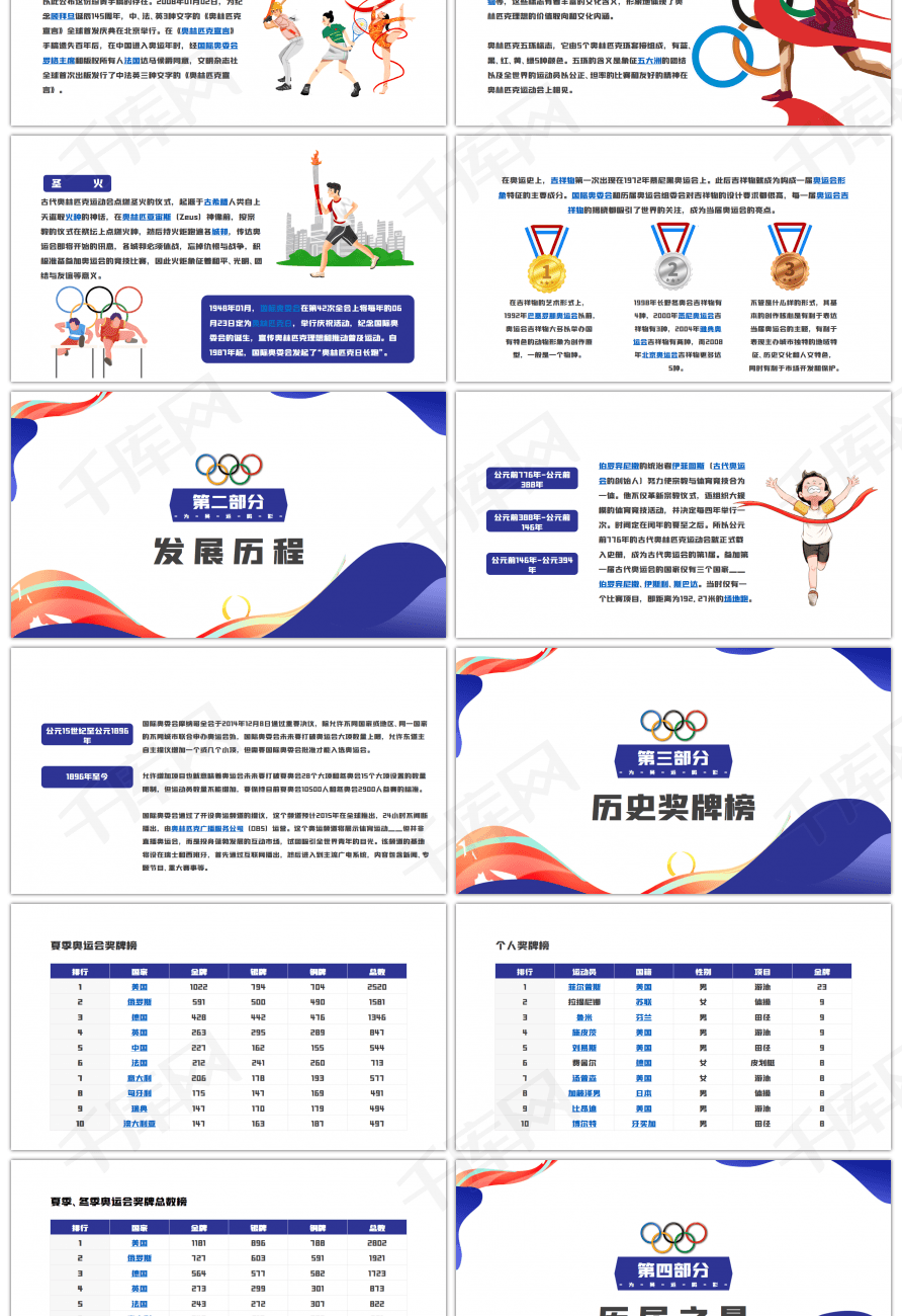 奥运会东京奥运蓝色创意ppt模板