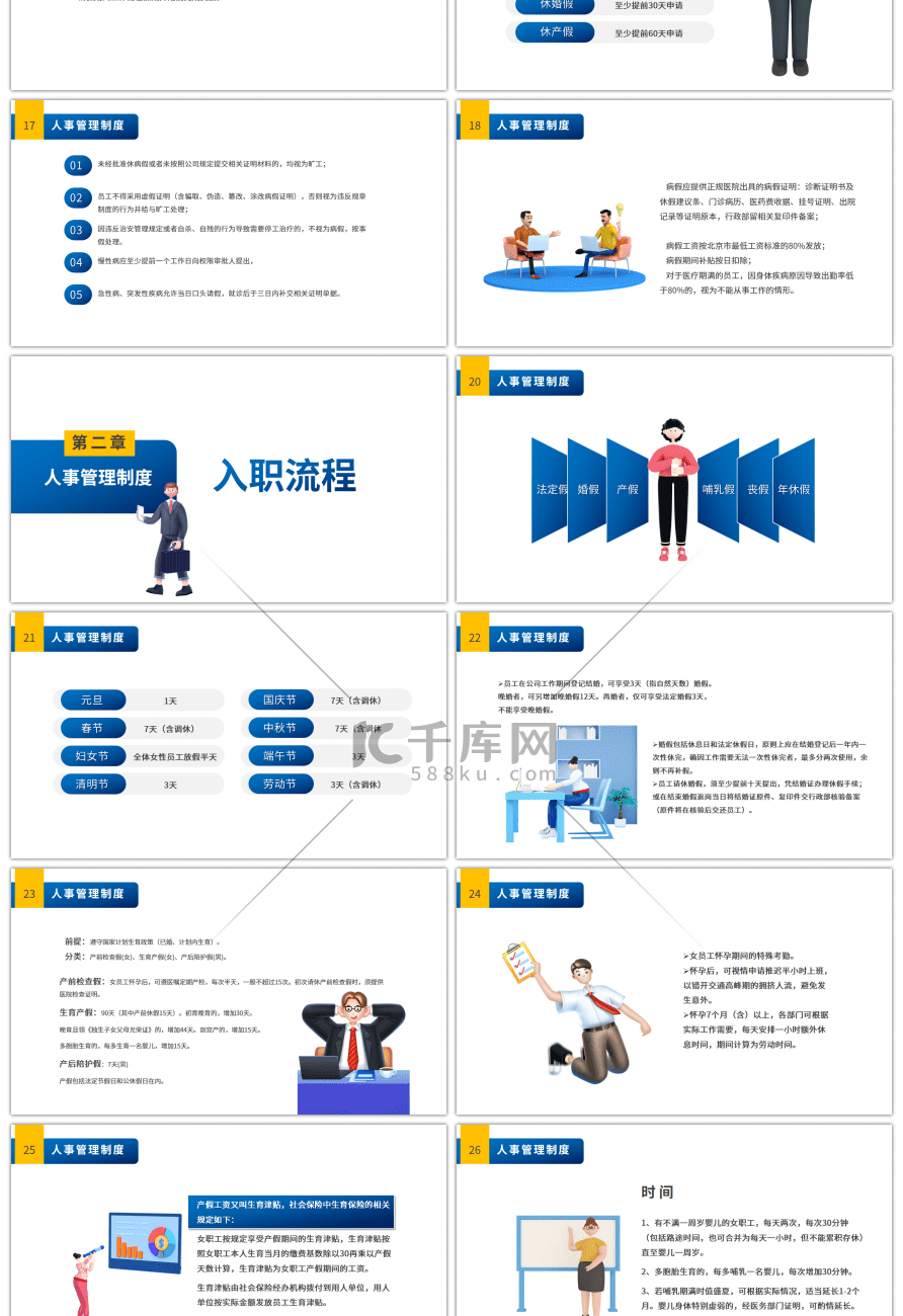 3d人物新员工入职培训手册PPT模板