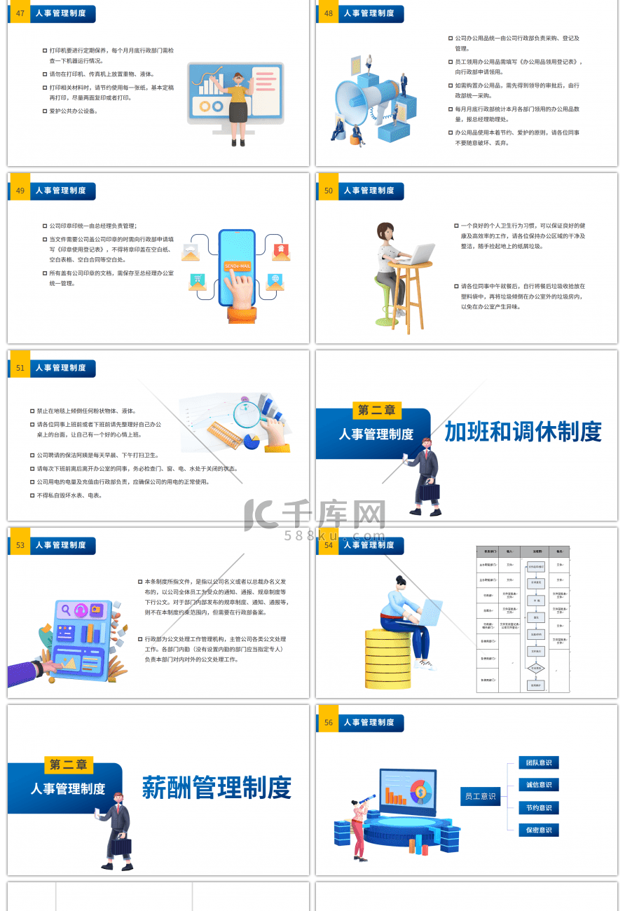 3d人物新员工入职培训手册PPT模板