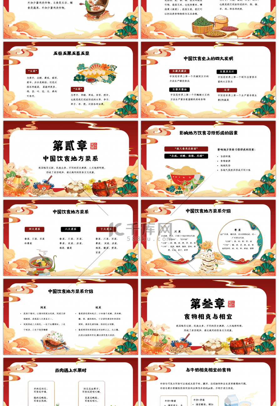 红色国潮中国美食文化介绍PPT模板